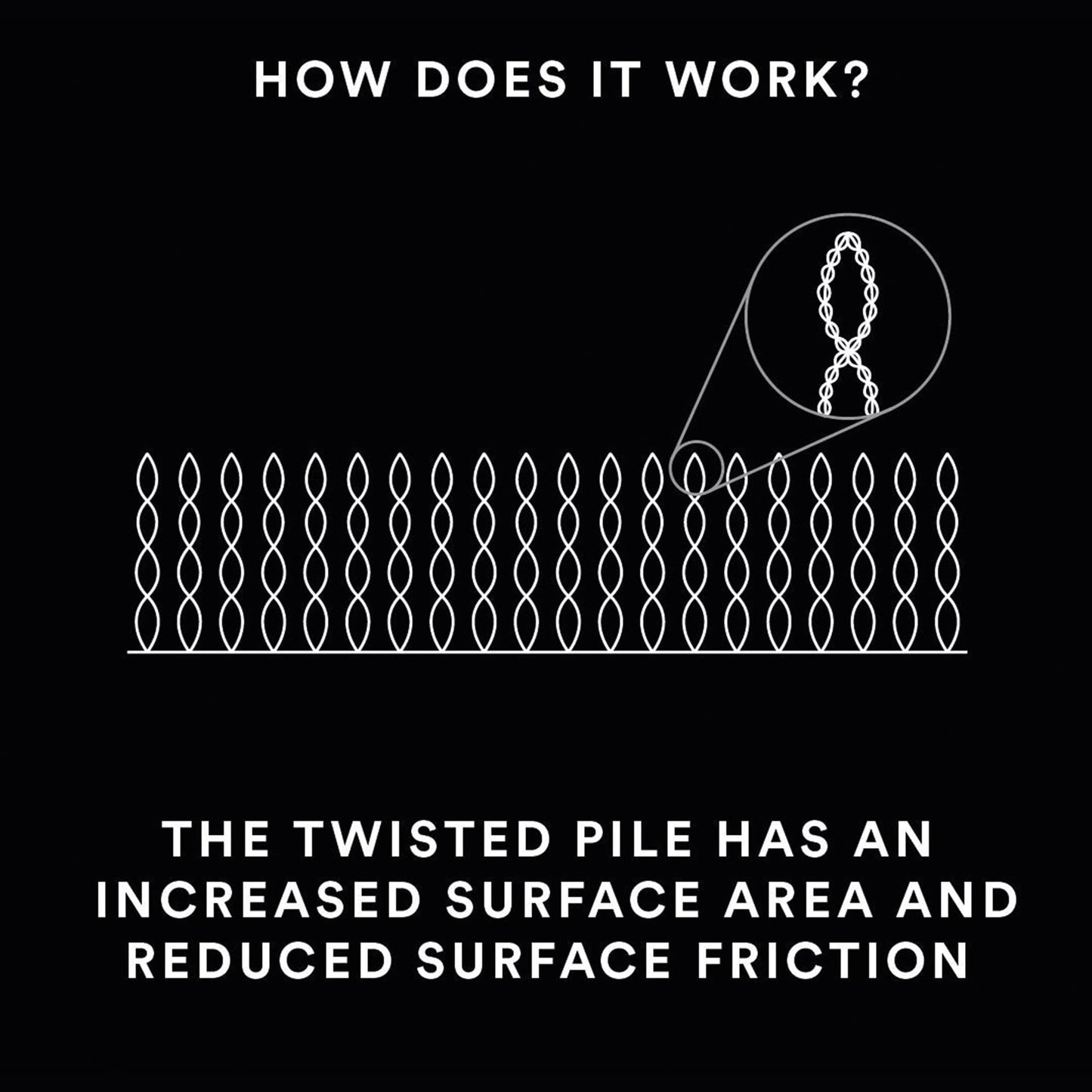 Drying Towel®